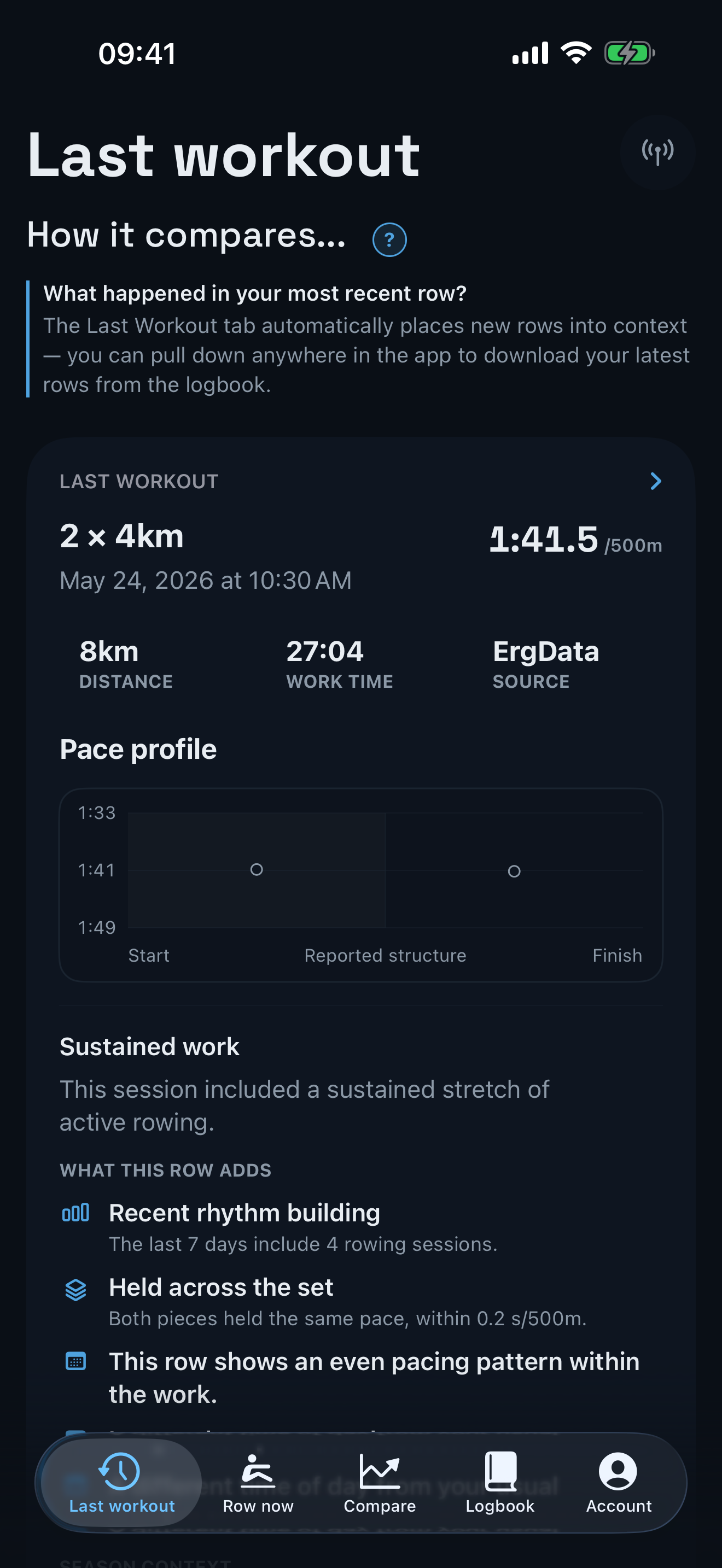 Current aftererg Last Workout screen placing the latest row in recent and seasonal context